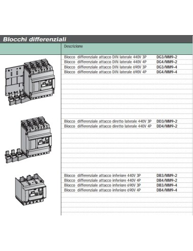 BLOCCO DIFF. ATT.LATERALE...